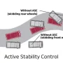 1707989352-active-stability-controlpng.webp